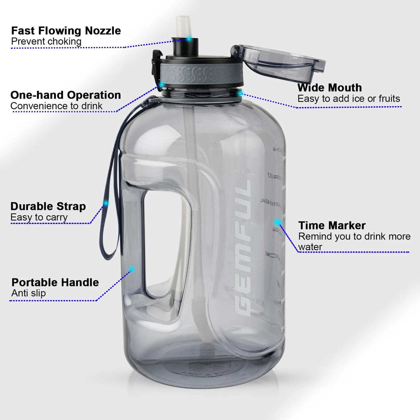 3 Liter Large Water Bottle BPA Free 3l Big Motivational  3000ml Drinking Jug with Straw and Time Marker for Sport, Travel, Gym